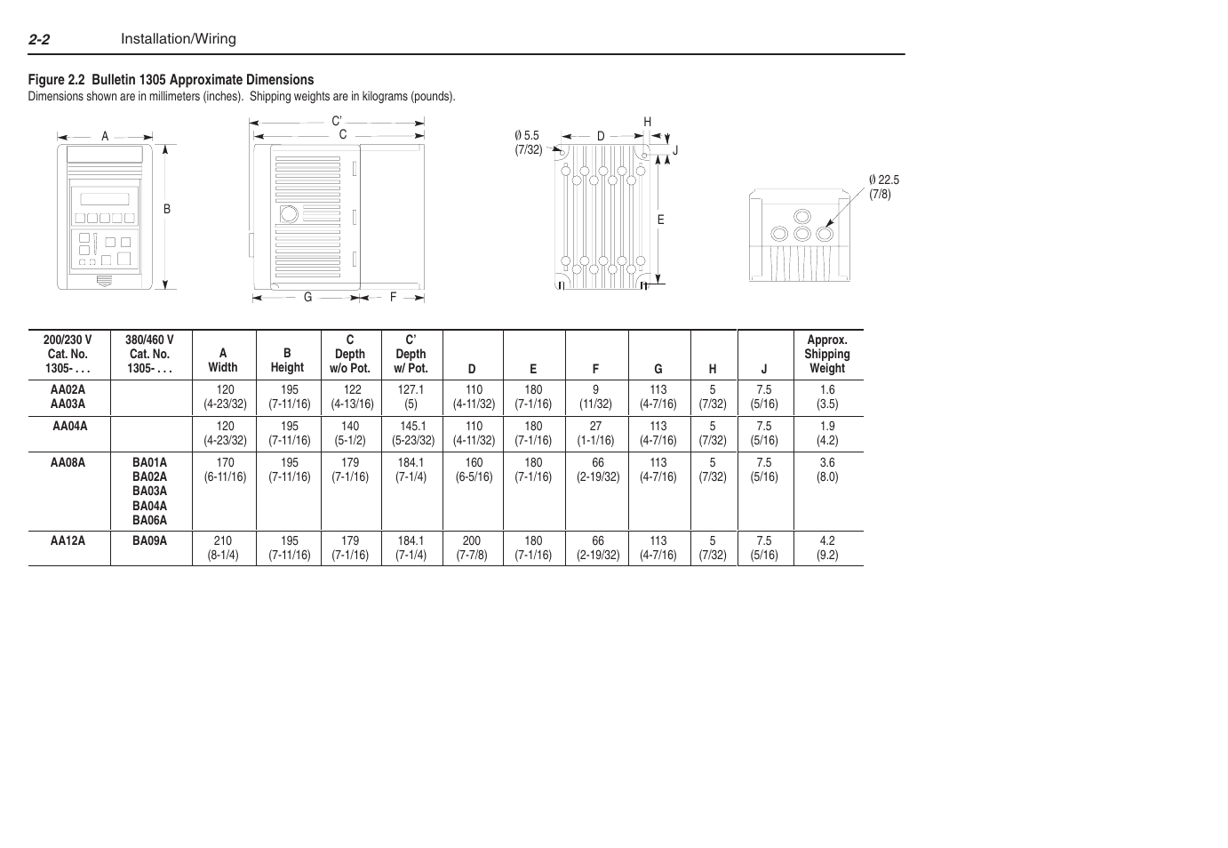 Rockwell Automation 1305 AC Drive, Series C, Firmware 6.xx and Up User Manual | Page 16 / 170