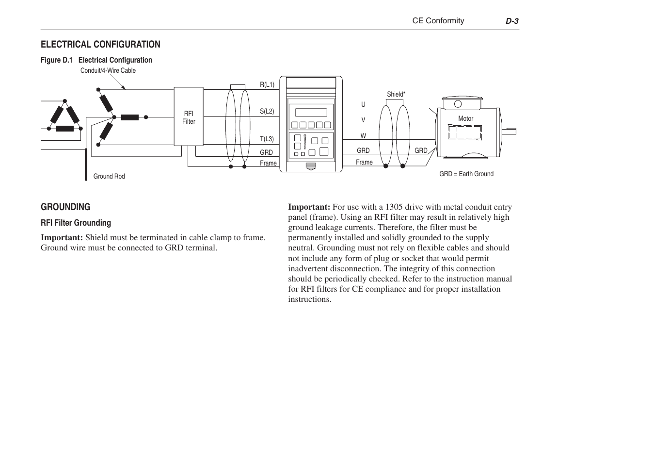 Rockwell Automation 1305 AC Drive, Series C, Firmware 6.xx and Up User Manual | Page 163 / 170