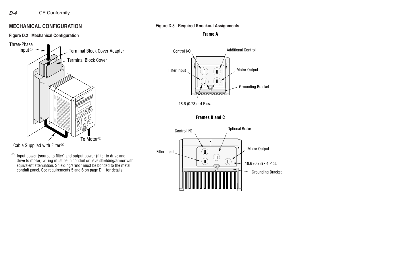 Mechanical configuration | Rockwell Automation 1305 AC Drive, Series C, Firmware 6.xx and Up User Manual | Page 164 / 170