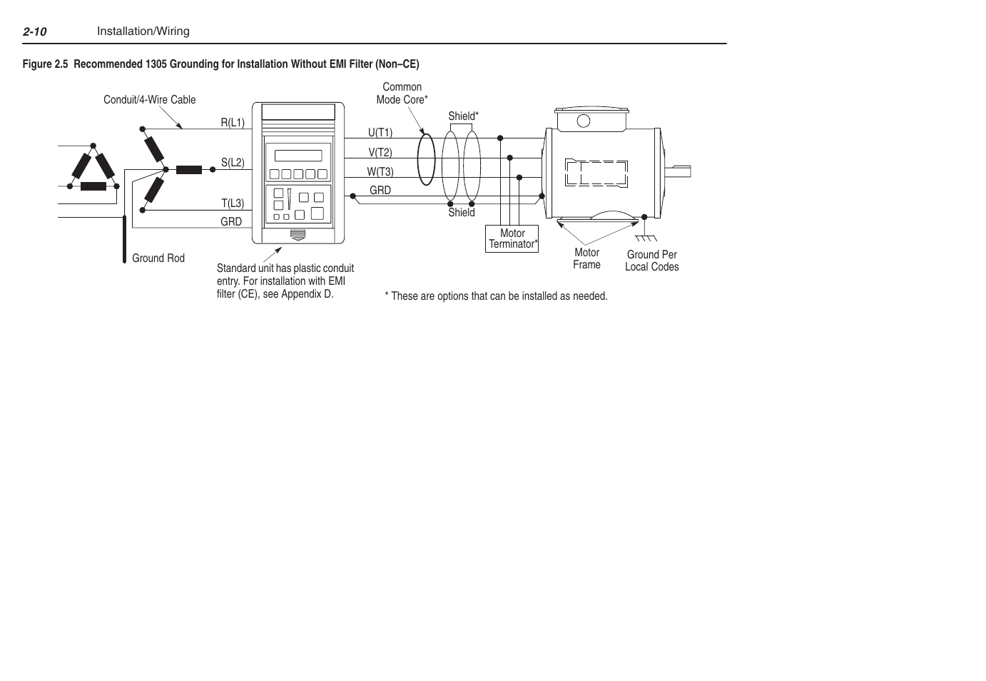 Rockwell Automation 1305 AC Drive, Series C, Firmware 6.xx and Up User Manual | Page 24 / 170