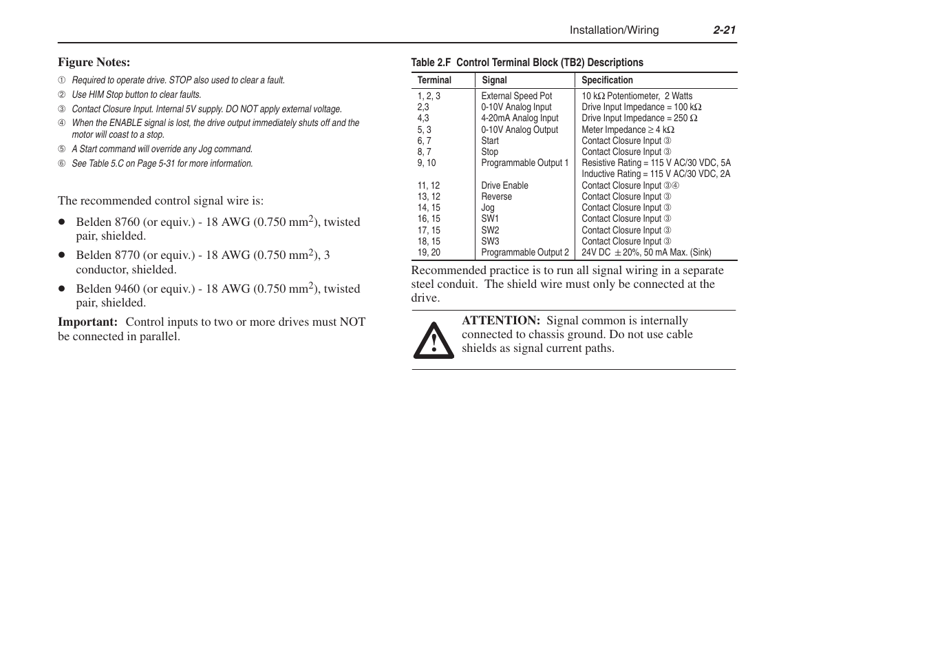 Rockwell Automation 1305 AC Drive, Series C, Firmware 6.xx and Up User Manual | Page 35 / 170