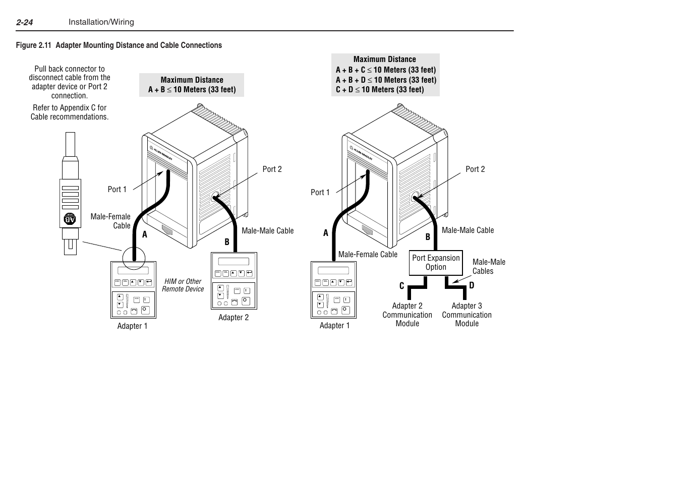 Rockwell Automation 1305 AC Drive, Series C, Firmware 6.xx and Up User Manual | Page 38 / 170