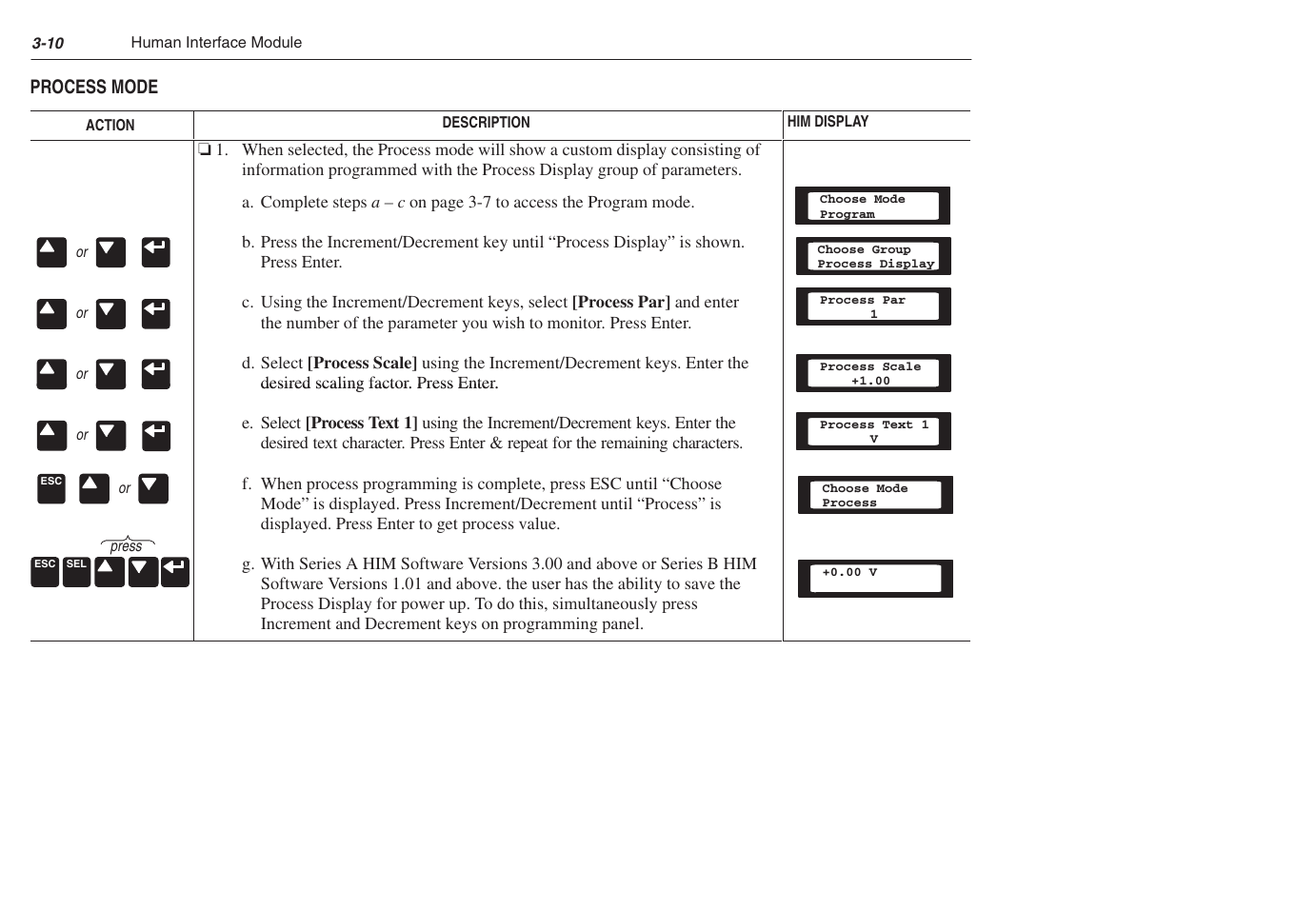 Rockwell Automation 1305 AC Drive, Series C, Firmware 6.xx and Up User Manual | Page 48 / 170