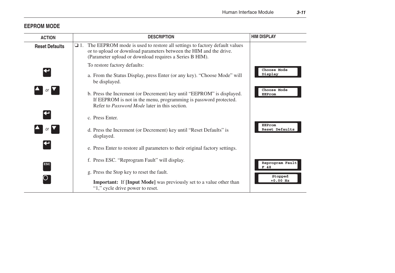 Rockwell Automation 1305 AC Drive, Series C, Firmware 6.xx and Up User Manual | Page 49 / 170