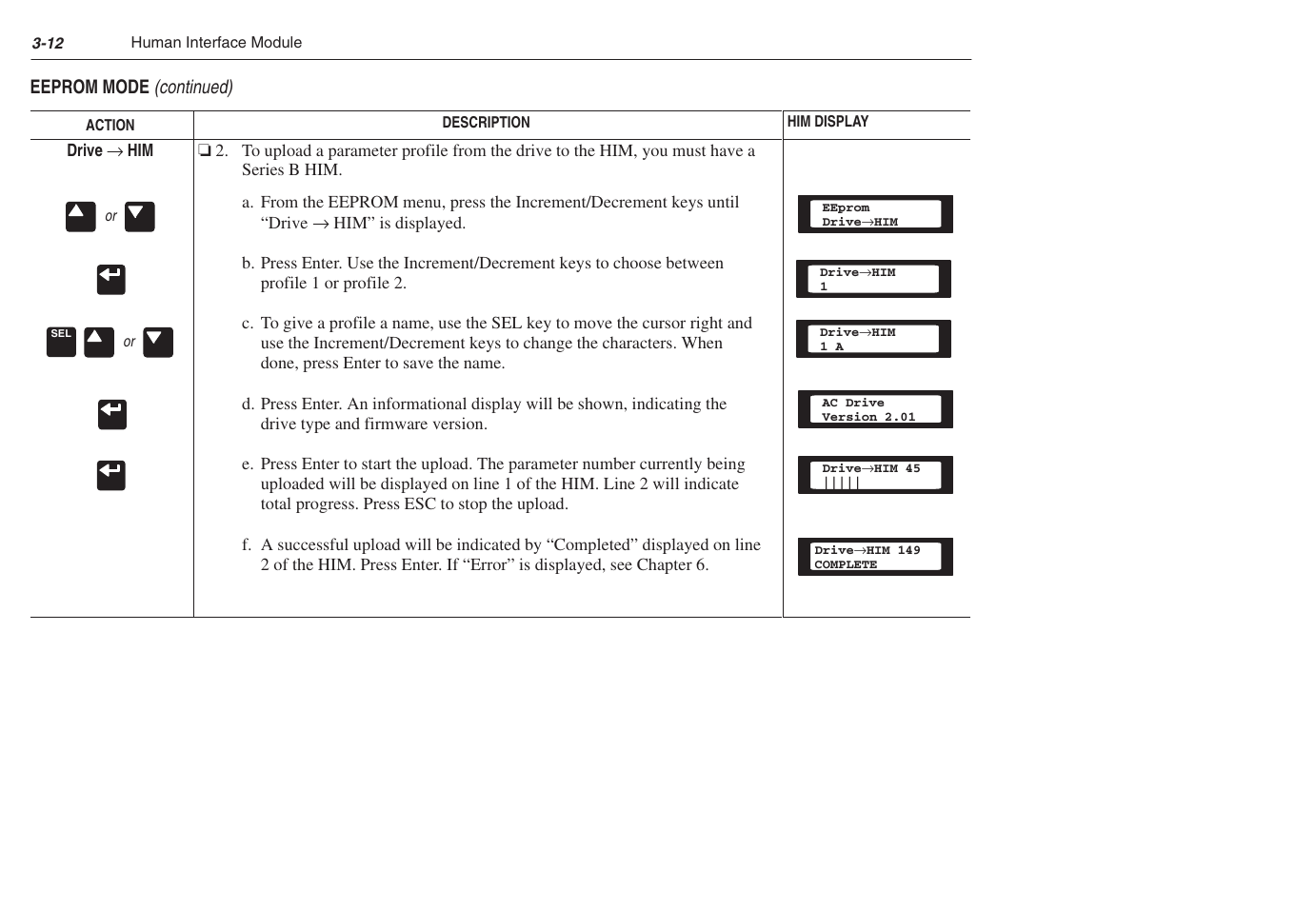 Rockwell Automation 1305 AC Drive, Series C, Firmware 6.xx and Up User Manual | Page 50 / 170