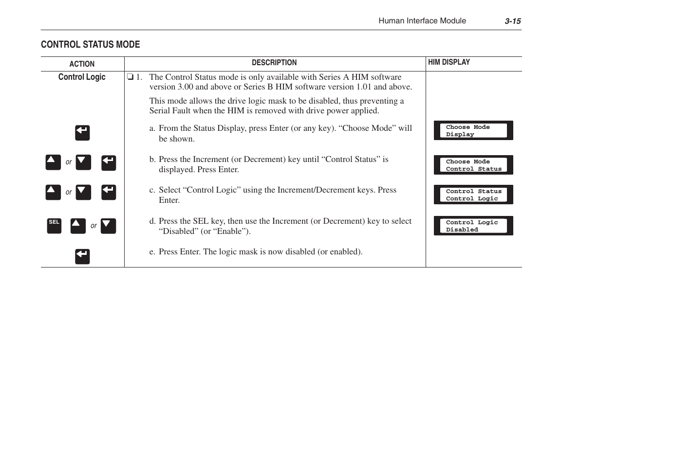 Rockwell Automation 1305 AC Drive, Series C, Firmware 6.xx and Up User Manual | Page 53 / 170