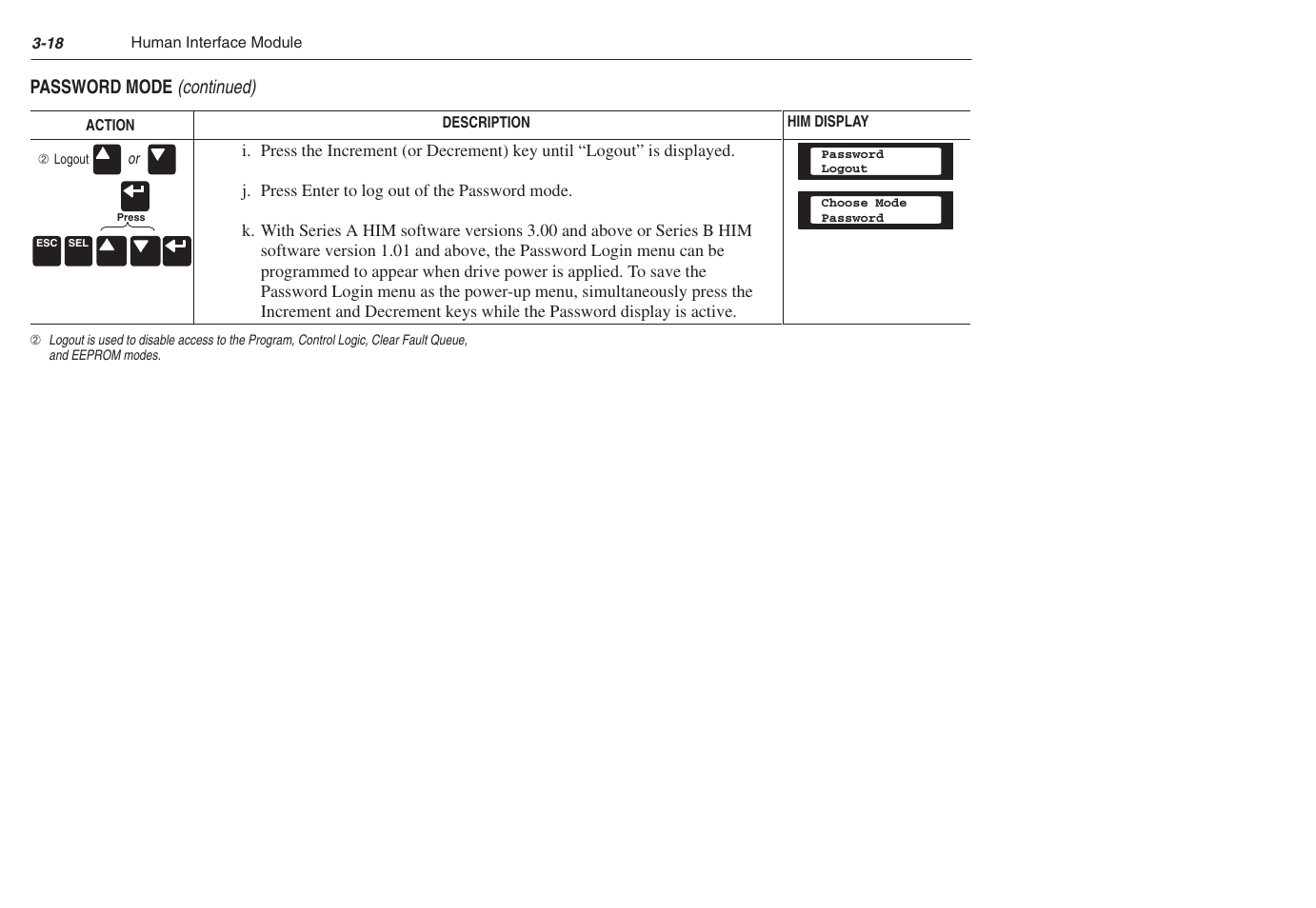 Rockwell Automation 1305 AC Drive, Series C, Firmware 6.xx and Up User Manual | Page 56 / 170