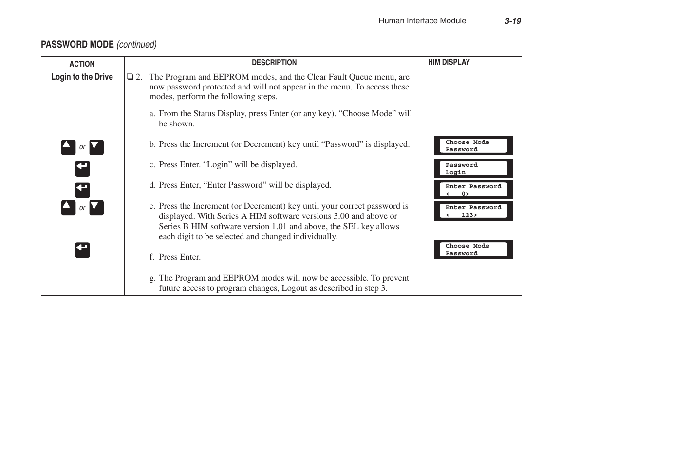 Rockwell Automation 1305 AC Drive, Series C, Firmware 6.xx and Up User Manual | Page 57 / 170