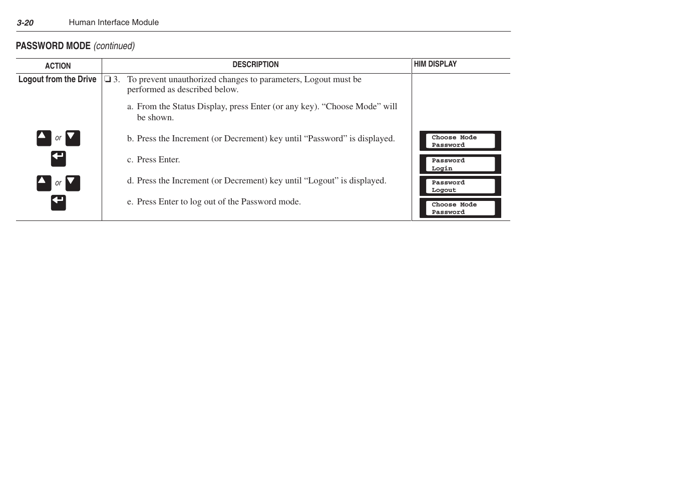 Rockwell Automation 1305 AC Drive, Series C, Firmware 6.xx and Up User Manual | Page 58 / 170