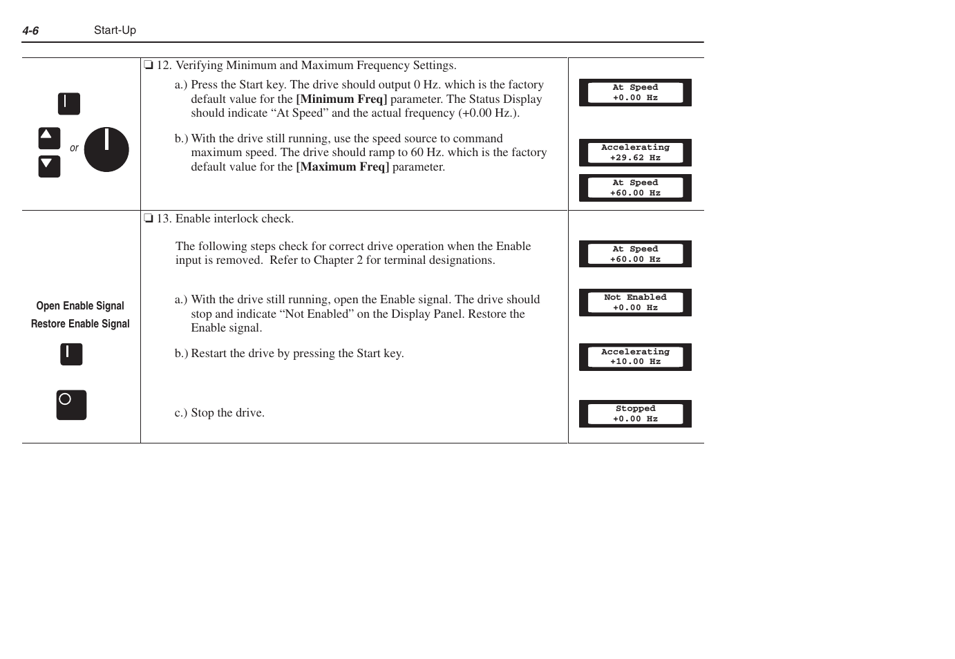 Rockwell Automation 1305 AC Drive, Series C, Firmware 6.xx and Up User Manual | Page 64 / 170