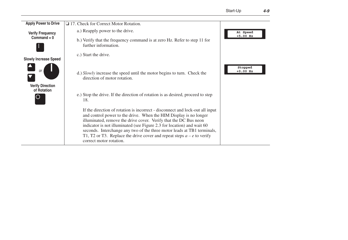 Rockwell Automation 1305 AC Drive, Series C, Firmware 6.xx and Up User Manual | Page 67 / 170