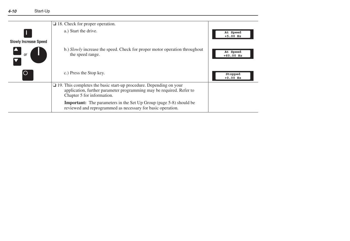 Rockwell Automation 1305 AC Drive, Series C, Firmware 6.xx and Up User Manual | Page 68 / 170