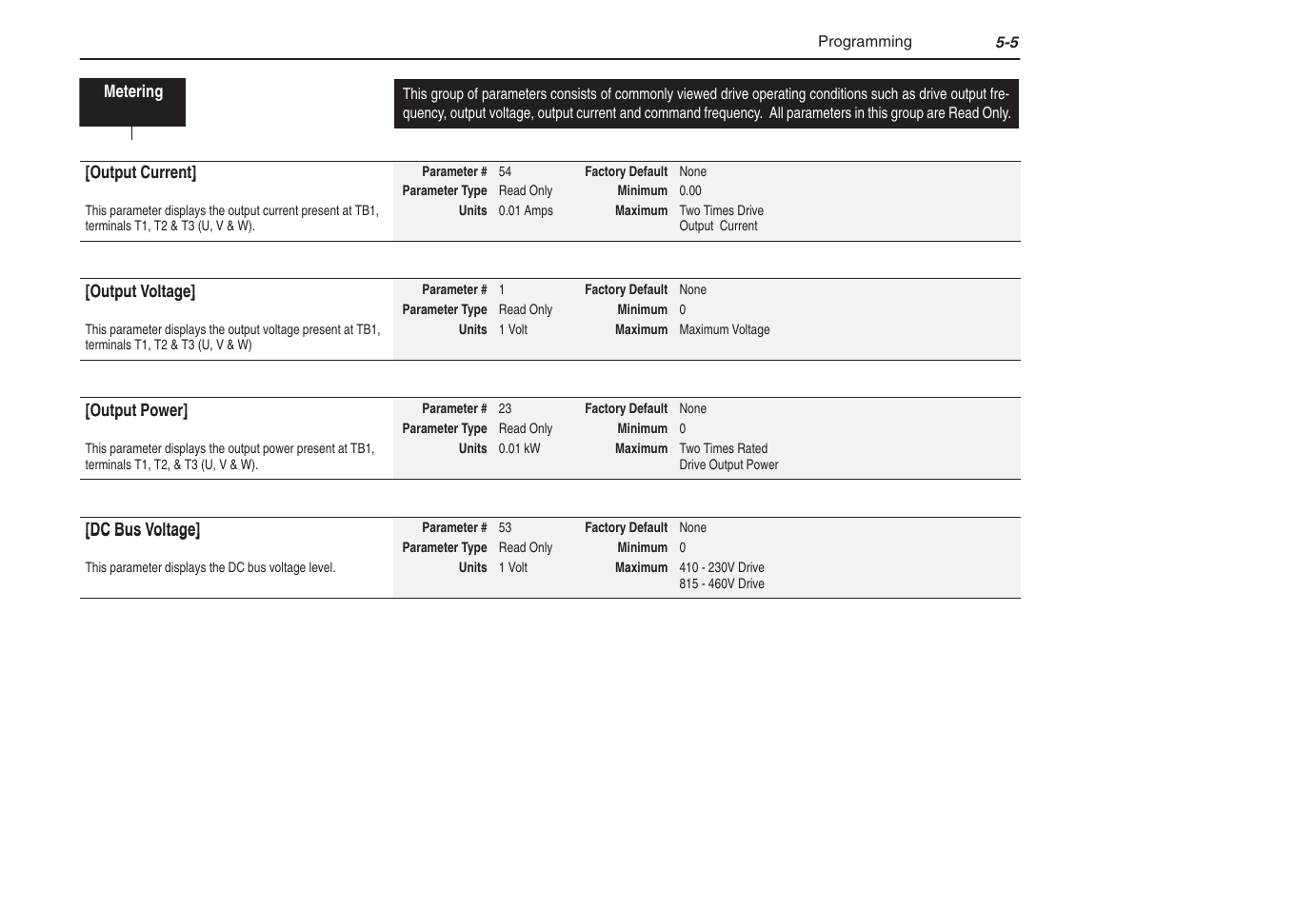 Rockwell Automation 1305 AC Drive, Series C, Firmware 6.xx and Up User Manual | Page 73 / 170