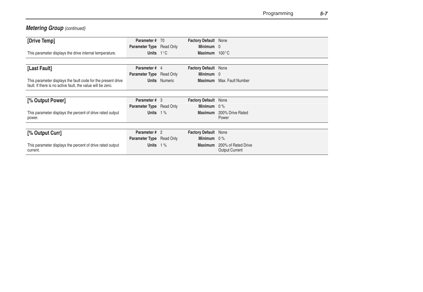 Rockwell Automation 1305 AC Drive, Series C, Firmware 6.xx and Up User Manual | Page 75 / 170