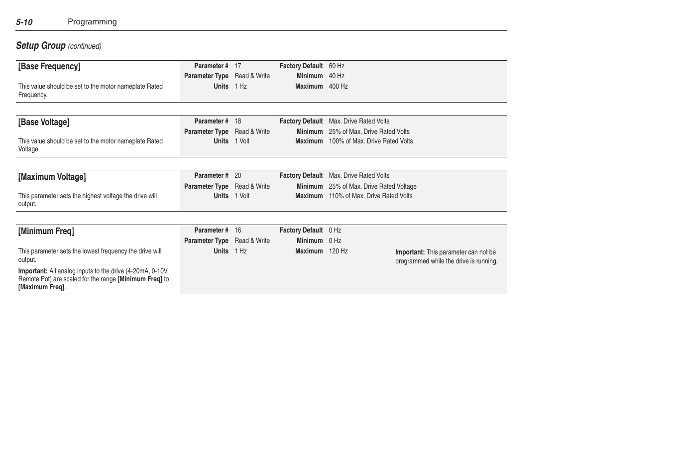 Rockwell Automation 1305 AC Drive, Series C, Firmware 6.xx and Up User Manual | Page 78 / 170