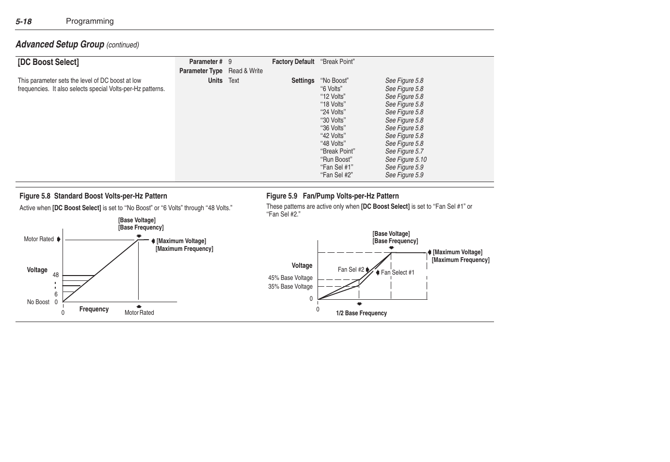 Rockwell Automation 1305 AC Drive, Series C, Firmware 6.xx and Up User Manual | Page 86 / 170