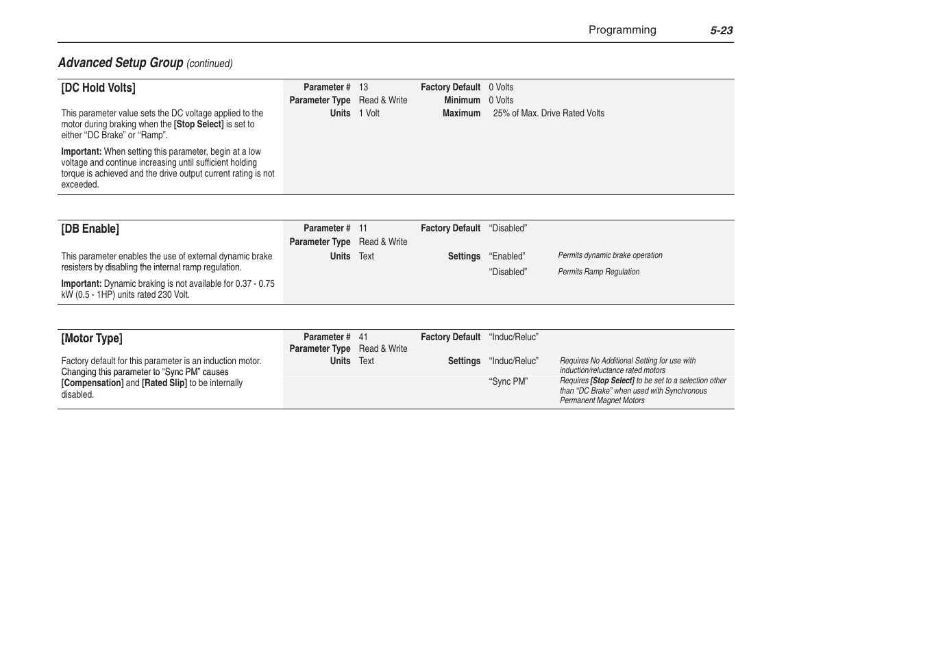 Rockwell Automation 1305 AC Drive, Series C, Firmware 6.xx and Up User Manual | Page 91 / 170