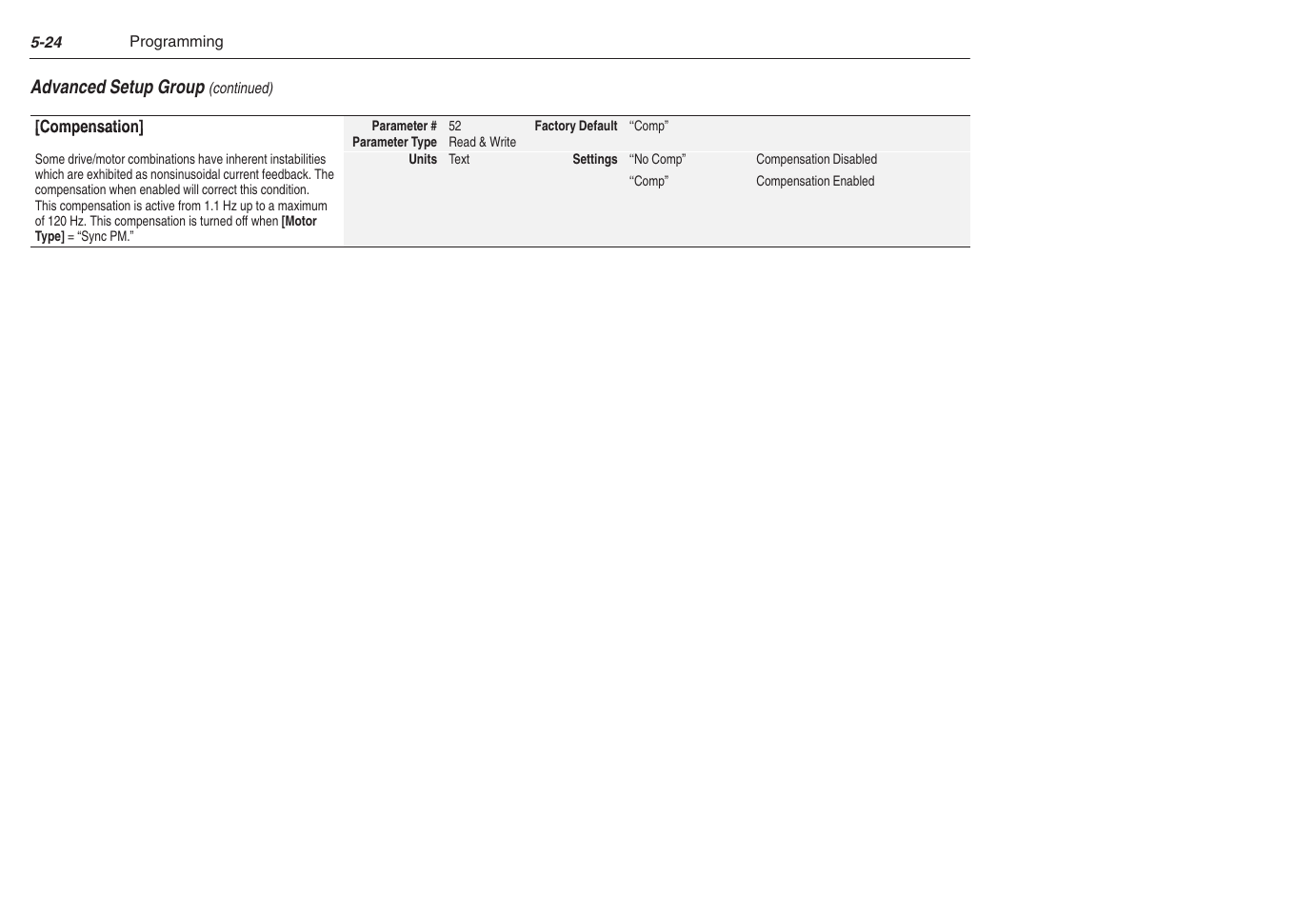 Rockwell Automation 1305 AC Drive, Series C, Firmware 6.xx and Up User Manual | Page 92 / 170