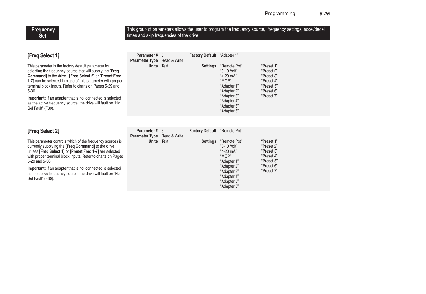 Rockwell Automation 1305 AC Drive, Series C, Firmware 6.xx and Up User Manual | Page 93 / 170