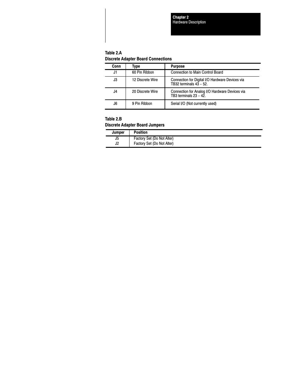 Rockwell Automation 1395 Discrete Adapter, Rev 3.XX-8.XX User Manual | Page 11 / 53