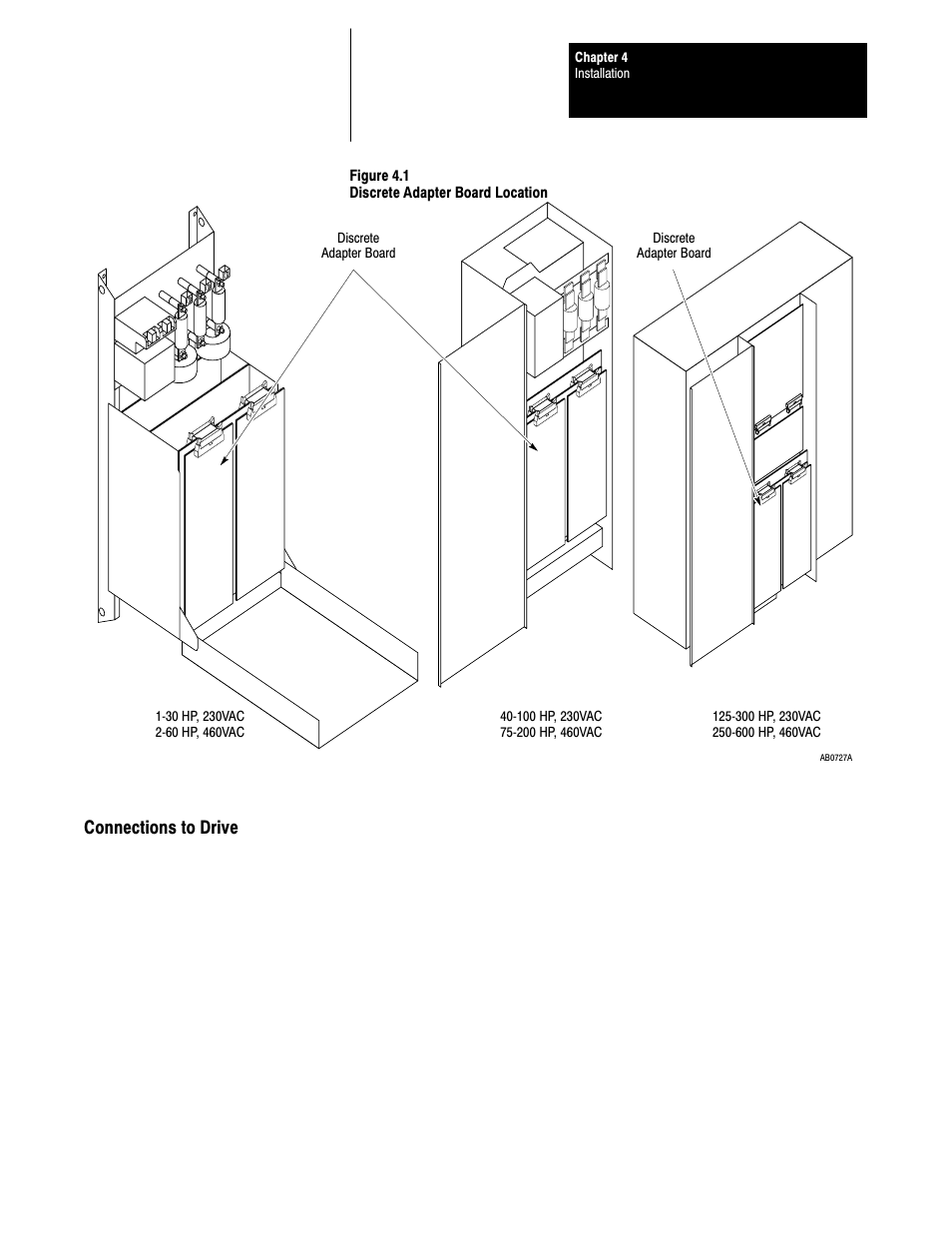 Connections to drive | Rockwell Automation 1395 Discrete Adapter, Rev 3.XX-8.XX User Manual | Page 16 / 53