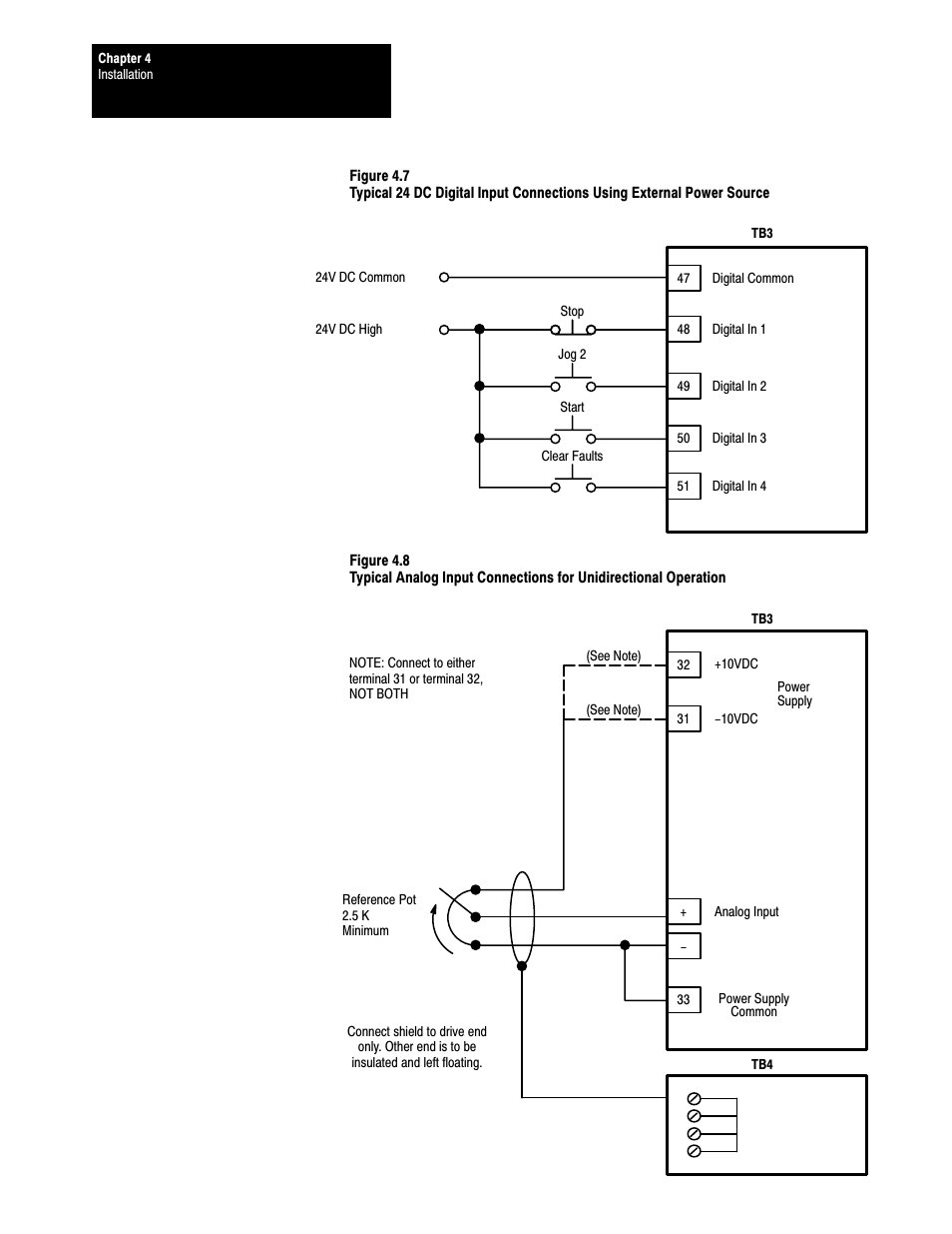 Rockwell Automation 1395 Discrete Adapter, Rev 3.XX-8.XX User Manual | Page 21 / 53