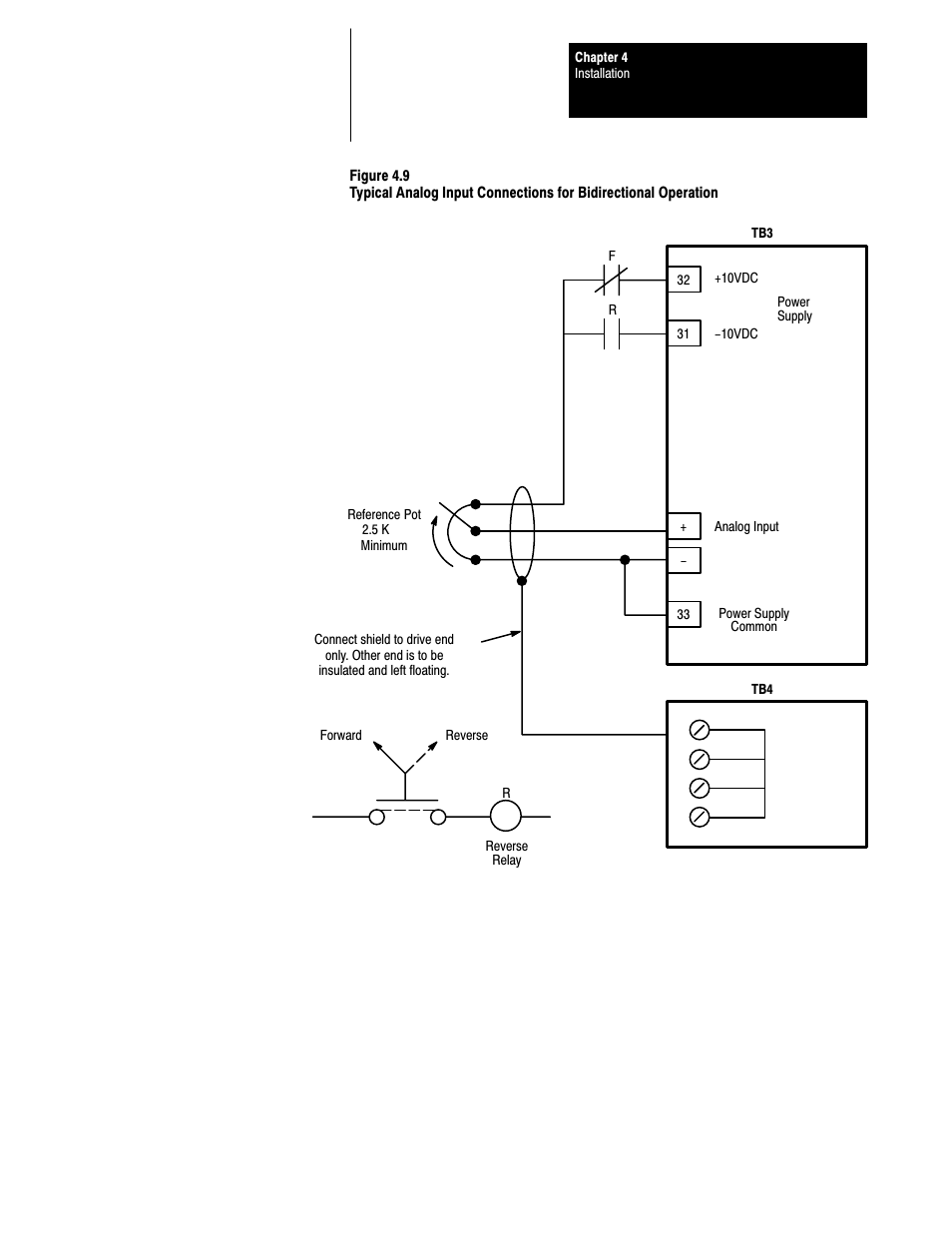 Rockwell Automation 1395 Discrete Adapter, Rev 3.XX-8.XX User Manual | Page 22 / 53