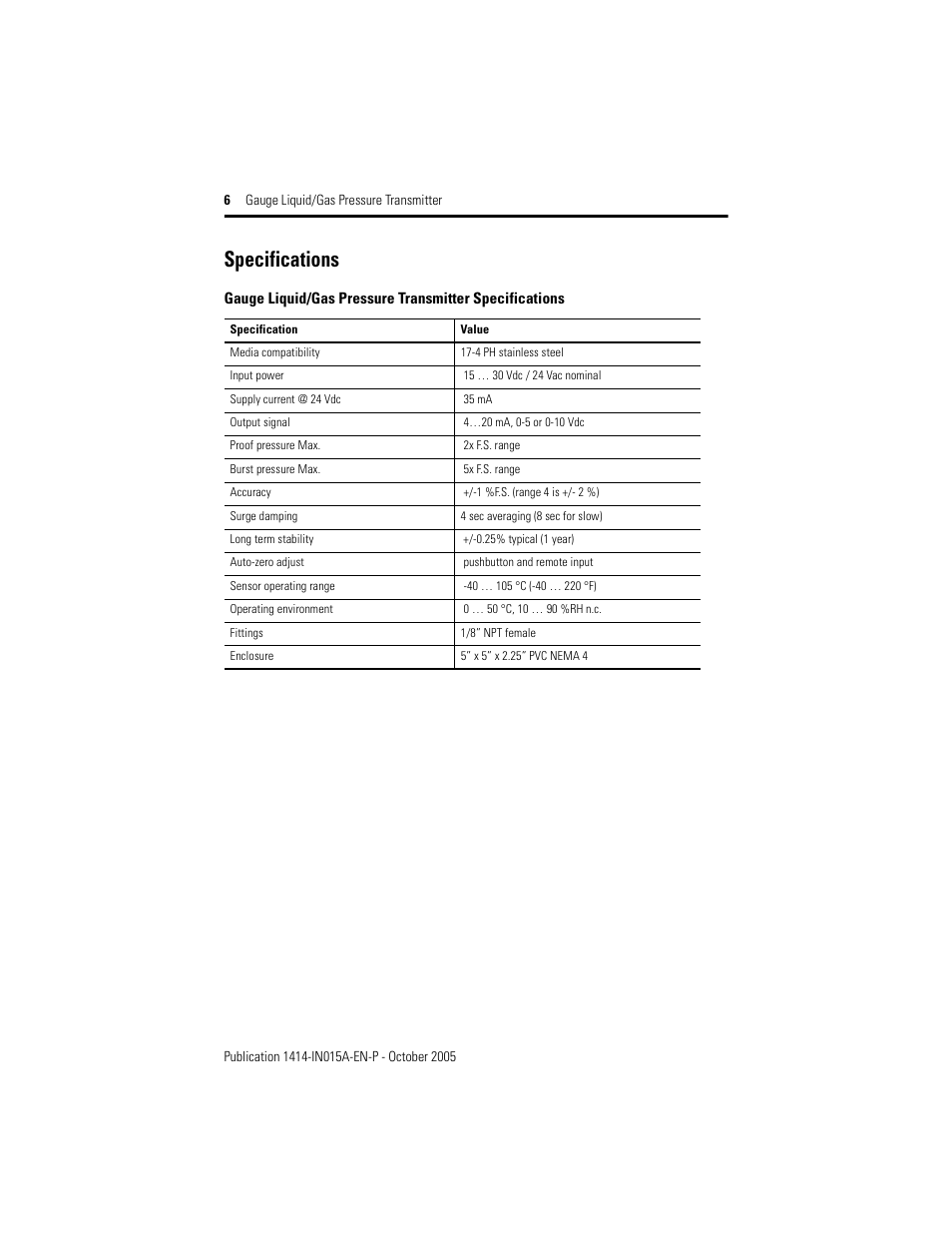 Specifications | Rockwell Automation 1414-CPZxxxxx_IPZxxxxx Gauge Liquid/Gas Pressure Transmitter User Manual | Page 6 / 8