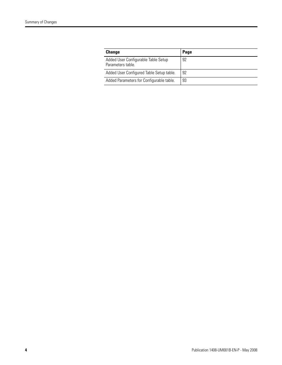 Rockwell Automation 1408-EMxx PowerMonitor 1000 Unit User Manual | Page 4 / 100
