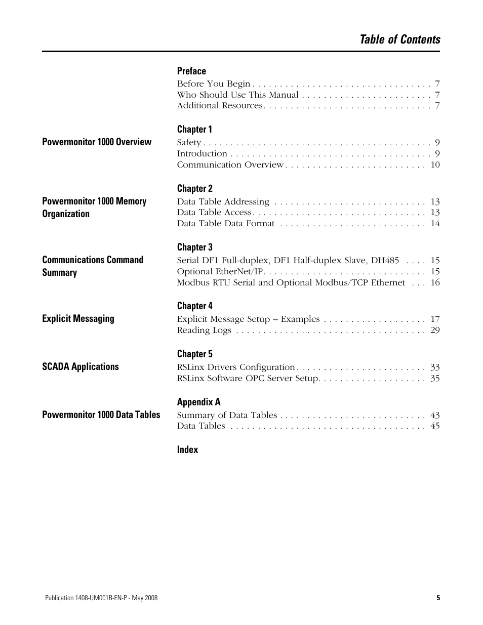 Rockwell Automation 1408-EMxx PowerMonitor 1000 Unit User Manual | Page 5 / 100