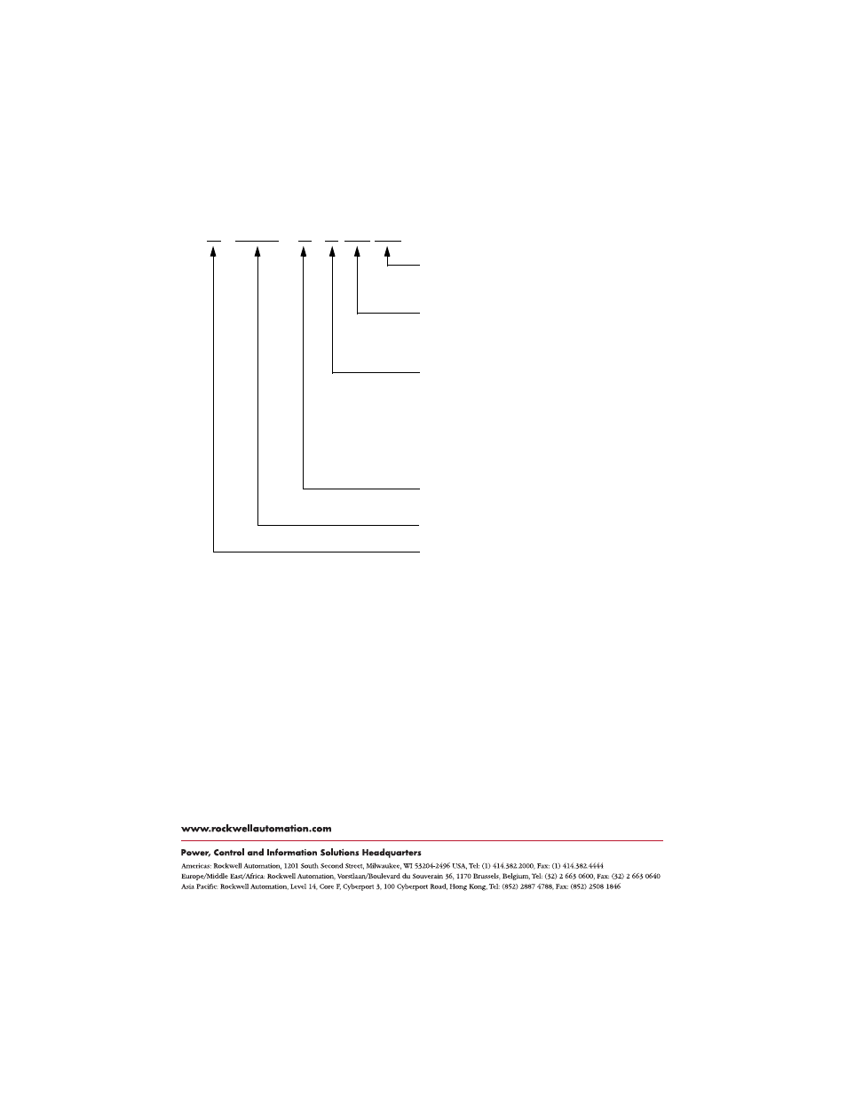 Back cover | Rockwell Automation 1398 F-Series Brushless Servo Motor Manual User Manual | Page 12 / 12