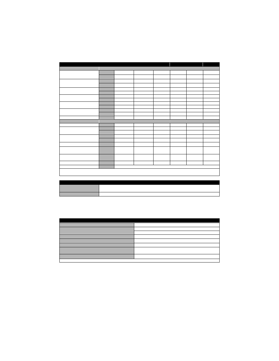 Motor data, Thermostat specifications | Rockwell Automation 1398 F-Series Brushless Servo Motor Manual User Manual | Page 3 / 12