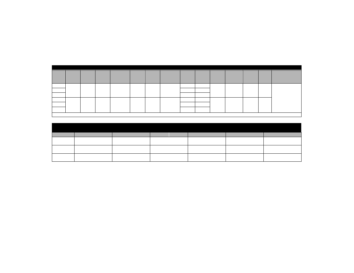 Motor dimensions | Rockwell Automation 1398 F-Series Brushless Servo Motor Manual User Manual | Page 5 / 12