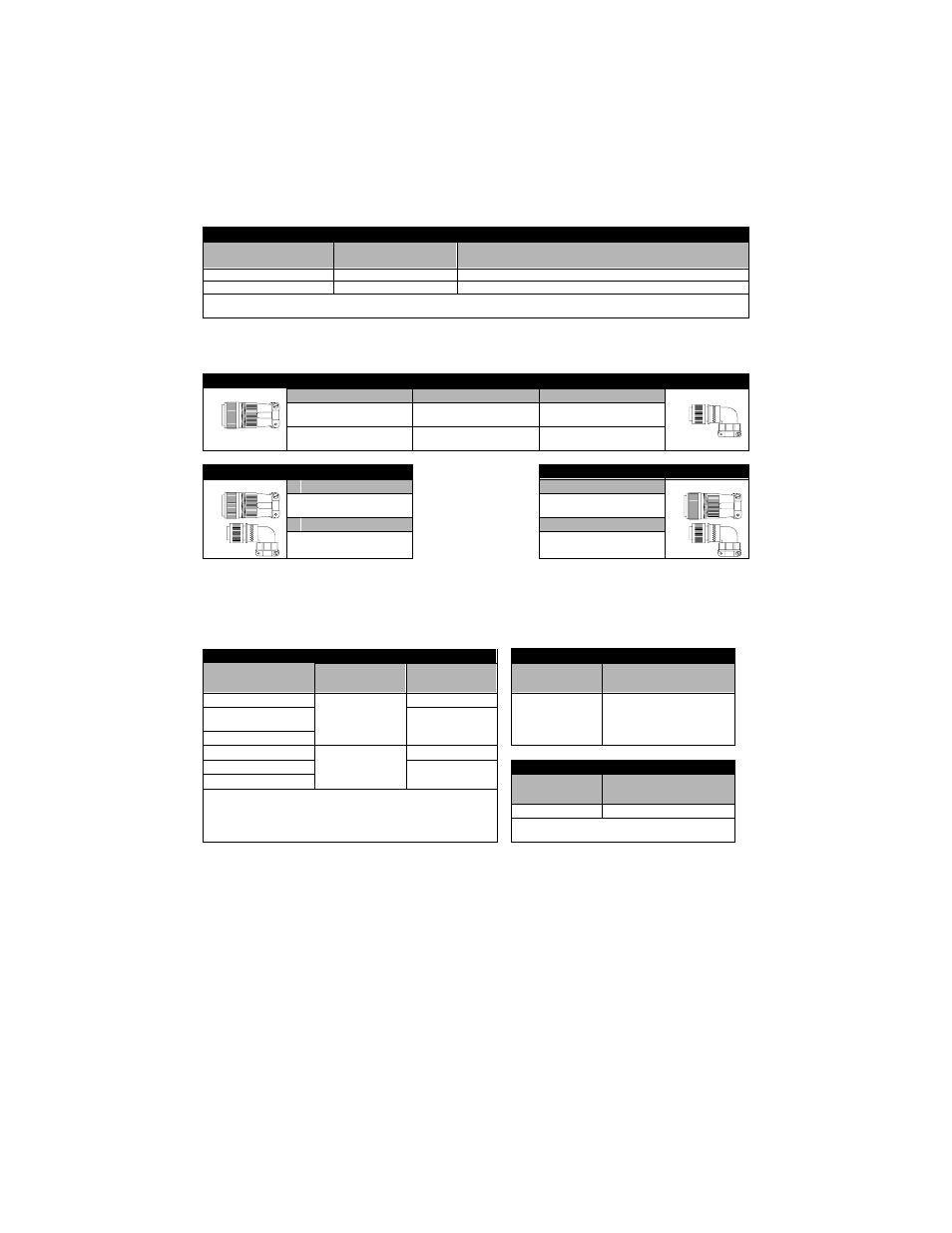 Shaft seal kits, Ms connector kits, Wire and contact sizing recommendations | Rockwell Automation 1398 F-Series Brushless Servo Motor Manual User Manual | Page 7 / 12