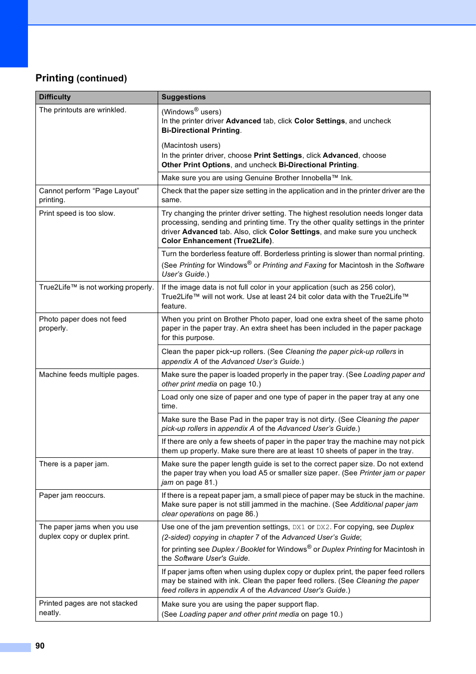 Printing, Continued) | Brother MFC J6910DW User Manual | Page 104 / 163