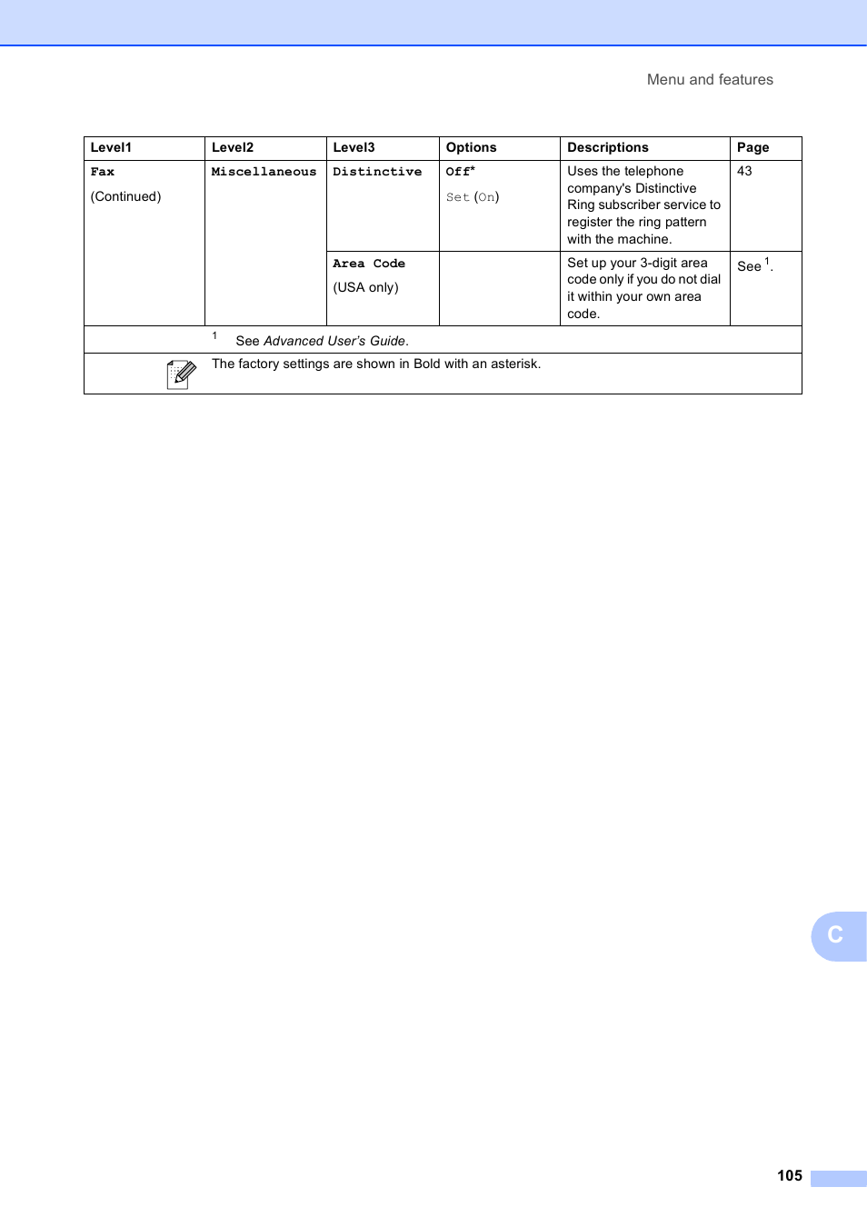 Brother MFC J6910DW User Manual | Page 119 / 163