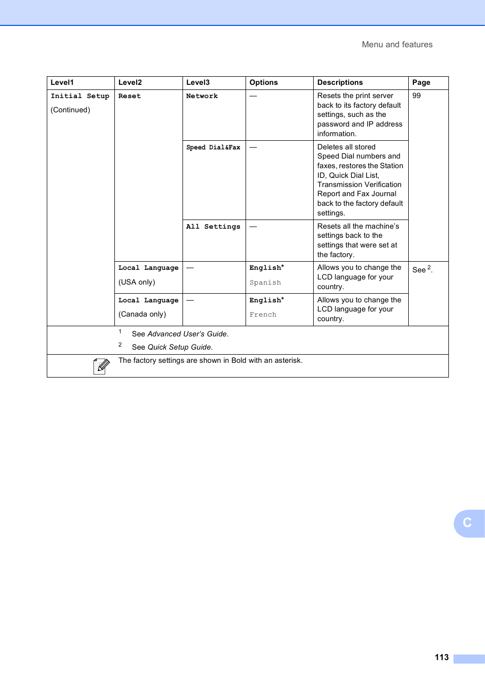 Brother MFC J6910DW User Manual | Page 127 / 163