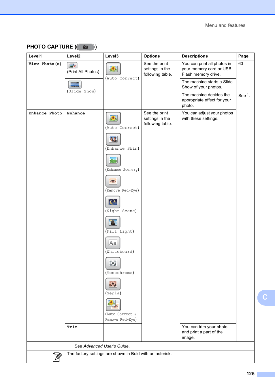 Photo capture ( ) | Brother MFC J6910DW User Manual | Page 139 / 163