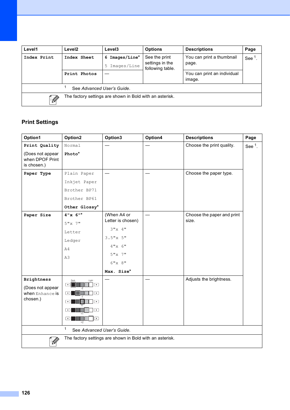 Print settings | Brother MFC J6910DW User Manual | Page 140 / 163