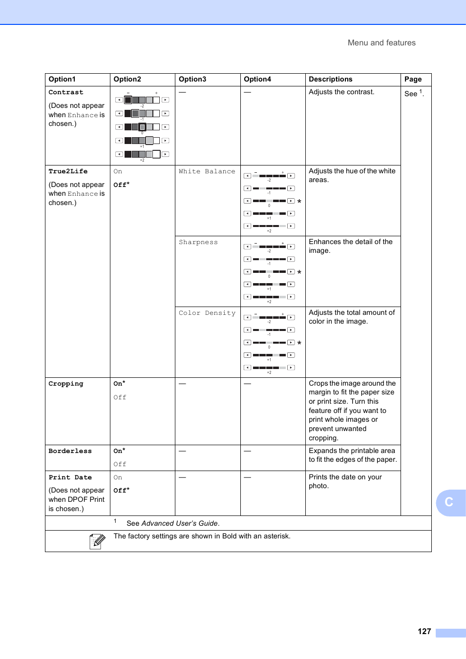 Menu and features 127 | Brother MFC J6910DW User Manual | Page 141 / 163