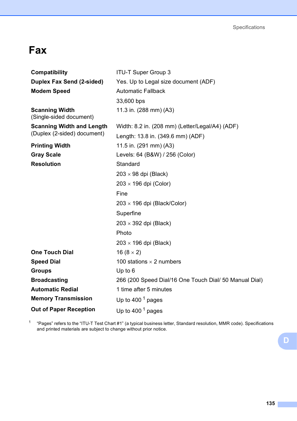 Brother MFC J6910DW User Manual | Page 149 / 163