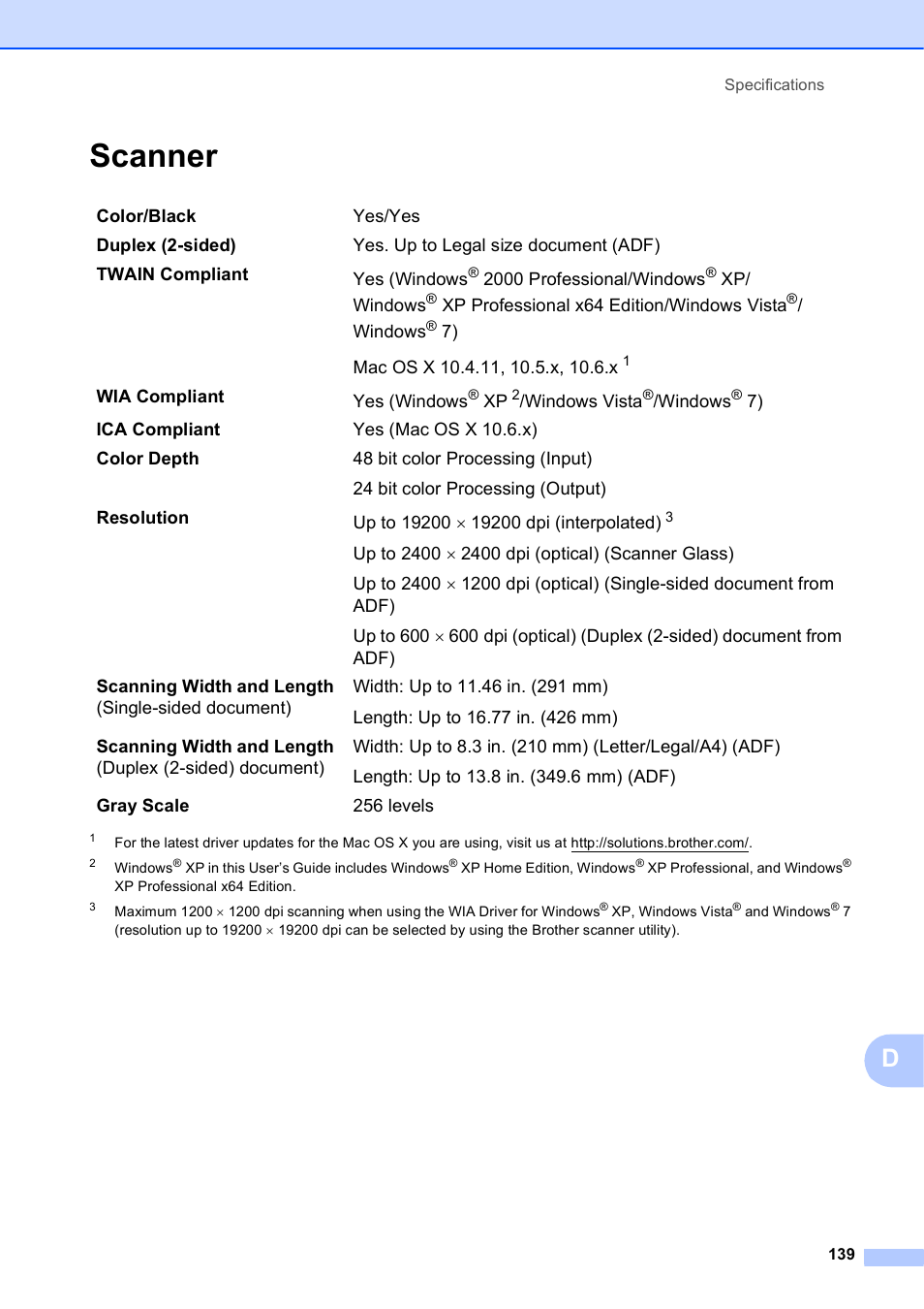 Scanner | Brother MFC J6910DW User Manual | Page 153 / 163