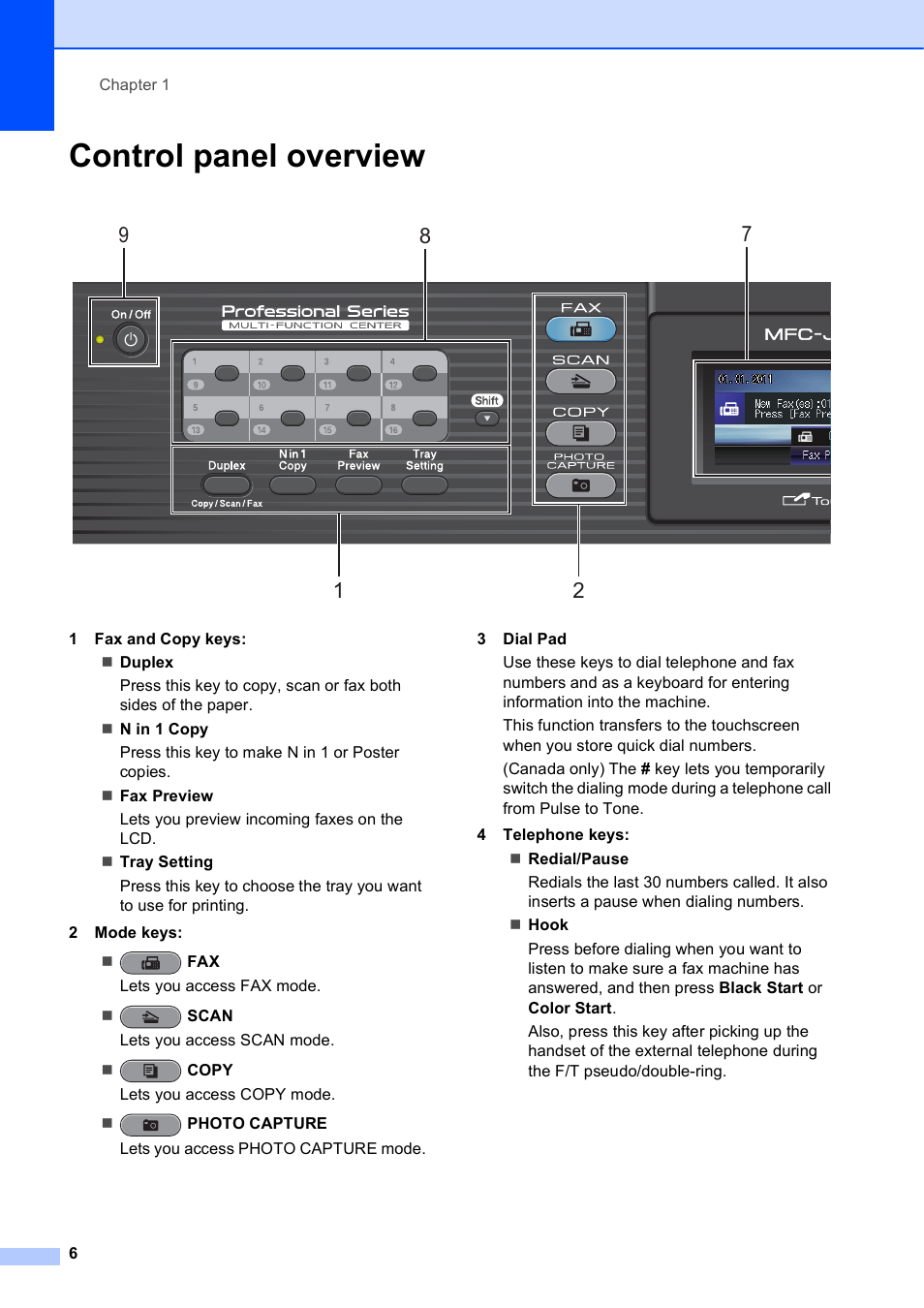 Control panel overview | Brother MFC J6910DW User Manual | Page 20 / 163