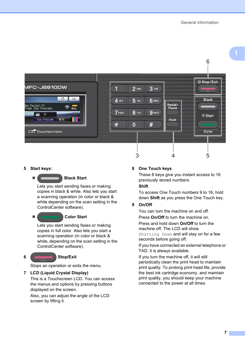 Brother MFC J6910DW User Manual | Page 21 / 163