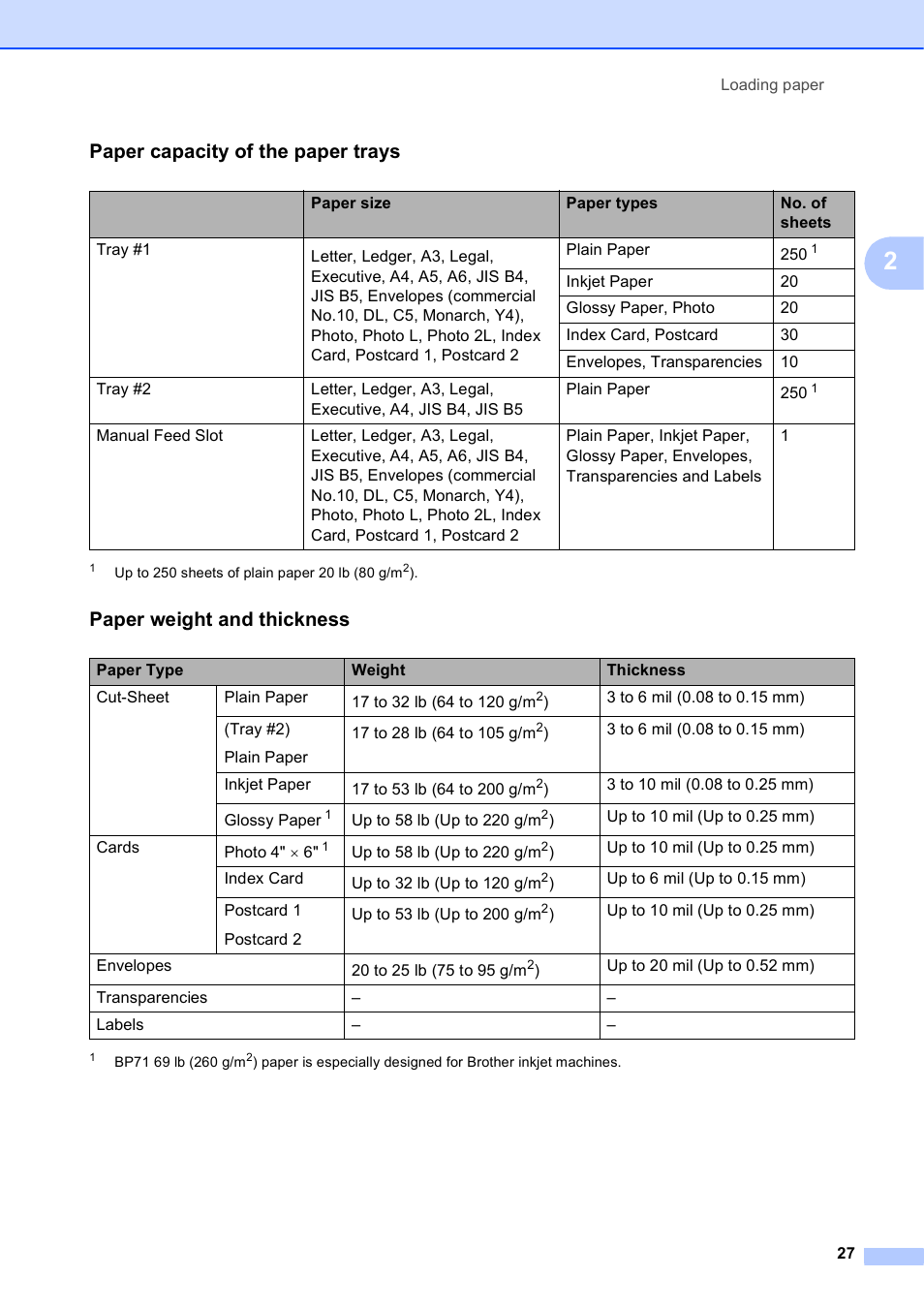 Paper capacity of the paper trays, Paper weight and thickness | Brother MFC J6910DW User Manual | Page 41 / 163