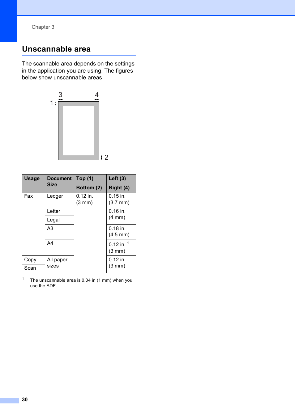 Unscannable area | Brother MFC J6910DW User Manual | Page 44 / 163