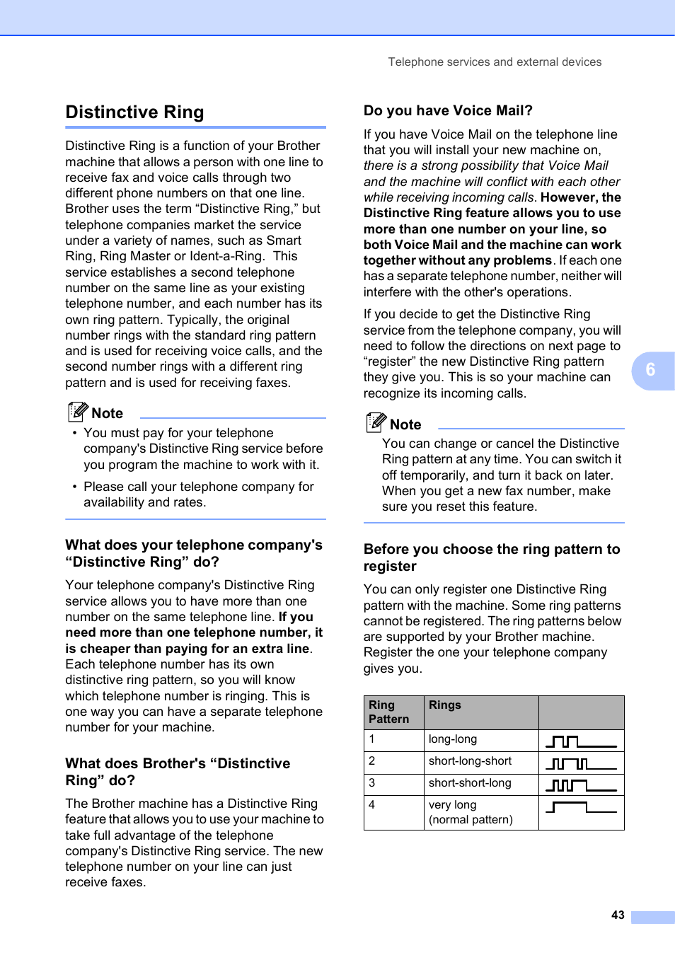 Distinctive ring, What does brother's “distinctive ring” do, Do you have voice mail | Before you choose the ring pattern to register, 6distinctive ring | Brother MFC J6910DW User Manual | Page 57 / 163