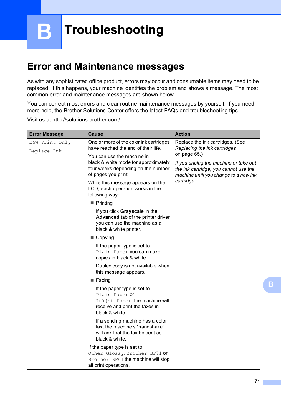 B troubleshooting, Error and maintenance messages, Troubleshooting | Brother MFC J6910DW User Manual | Page 85 / 163