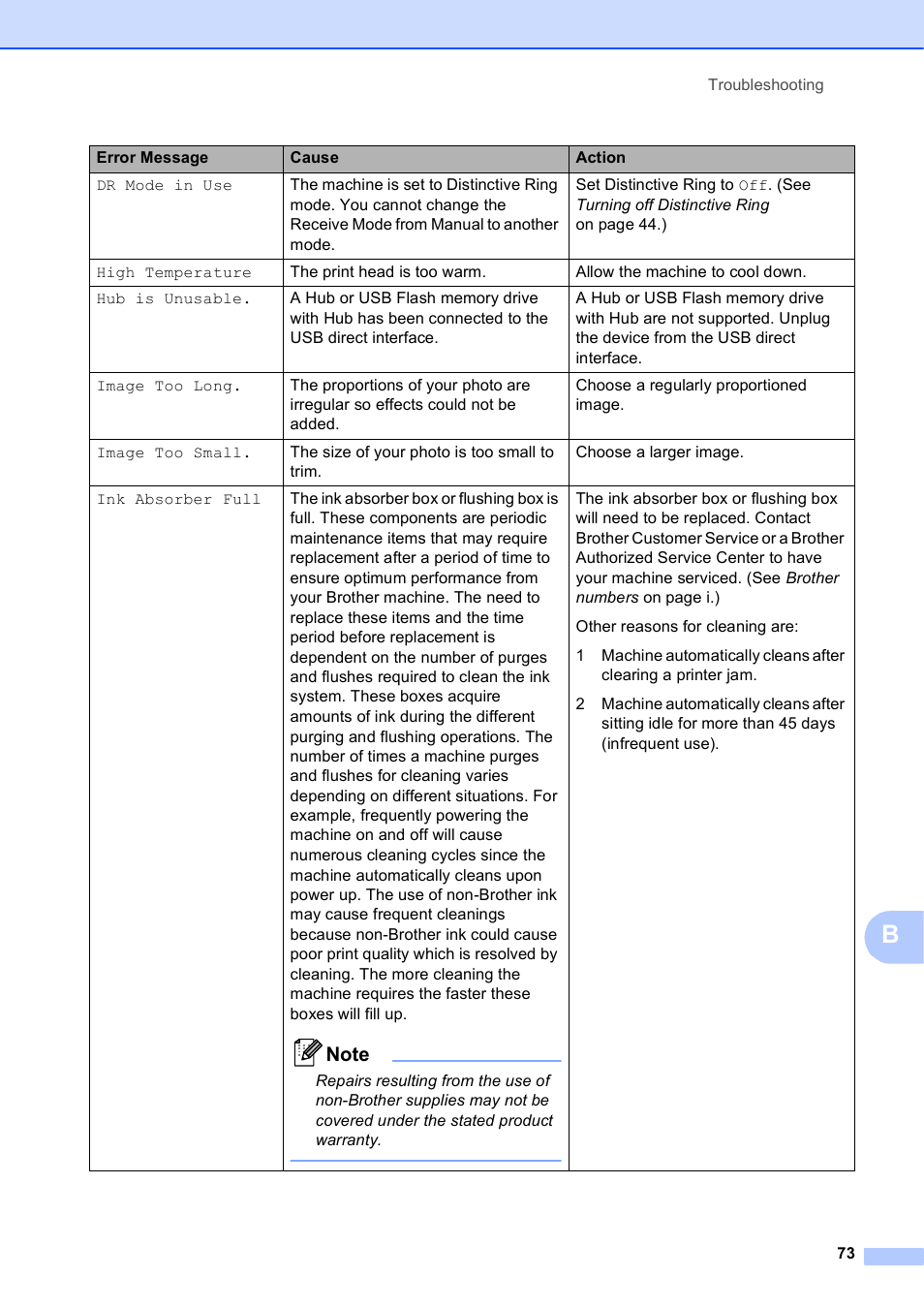 Brother MFC J6910DW User Manual | Page 87 / 163