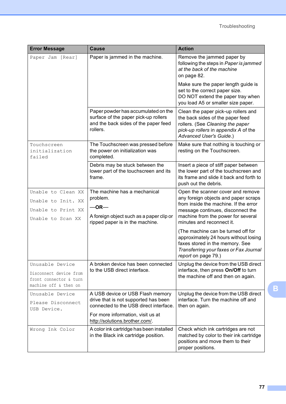 Brother MFC J6910DW User Manual | Page 91 / 163